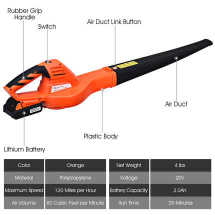 Goplus Cordless Leaf Blower, Rechargeable Leaf Sweeper w/Lithium Battery and Charger - GoplusUS