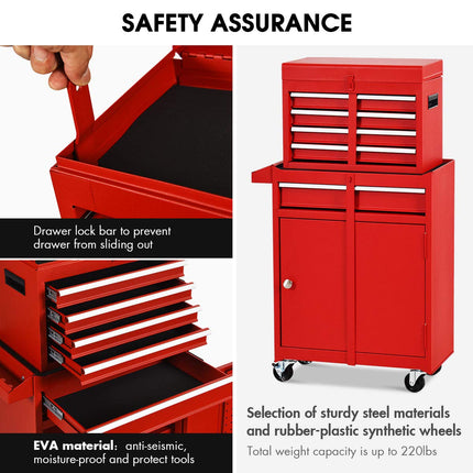 5-Drawer Rolling Tool Chest, Tool Storage Box - GoplusUS