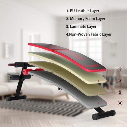 Sit Up Bench Adjustable, Foldable Abdominal Training Workout Slant Bench