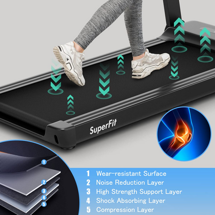Goplus Heavy Duty Treadmill for Gym, Superfit Electric Treadmill with App Control - GoplusUS