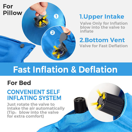 Camping Sleeping Pad Foam, Self-Inflating Camping Mat - GoplusUS