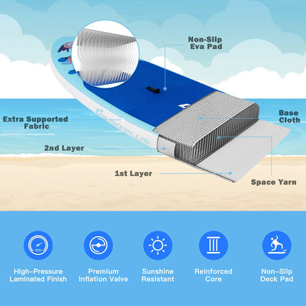 10/ 11FT Inflatable Stand up Paddle Board Latest Inkjet Process Anti-Fading - GoplusUS