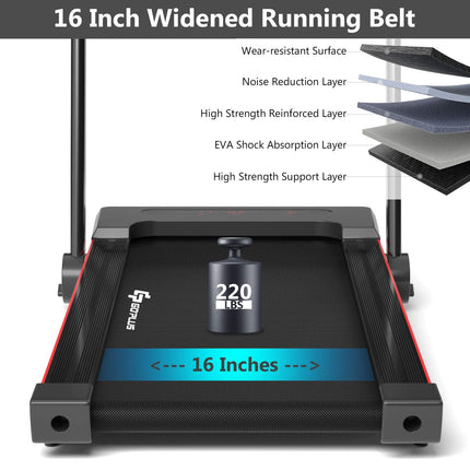 3-in-1 Treadmill with Large Desk, 2.25HP Superfit Folding Electric Treadmills - GoplusUS