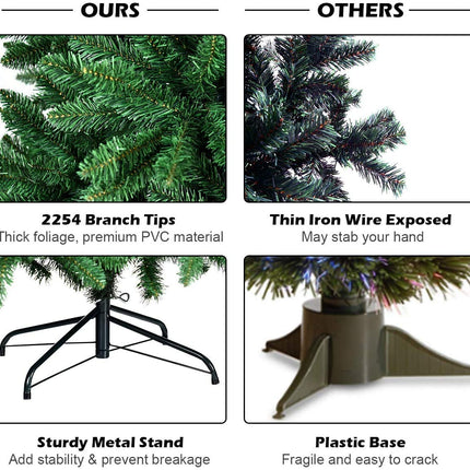 Artificial Douglas Christmas Tree, 7.5 Unlit Hinged Pine Tree with 2254 Branch Tips and Solid Metal Stand - GoplusUS