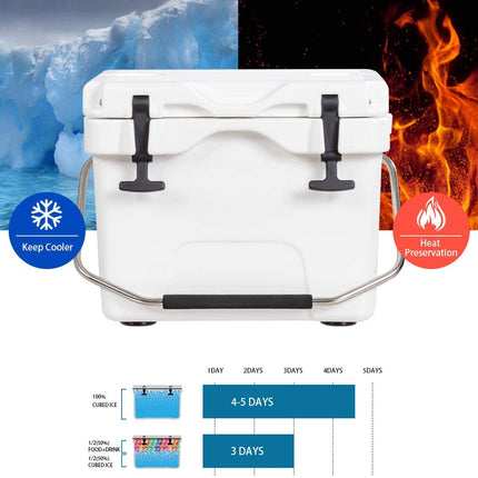 16 Quart Cooler, Portable Insulated Ice Chest - GoplusUS