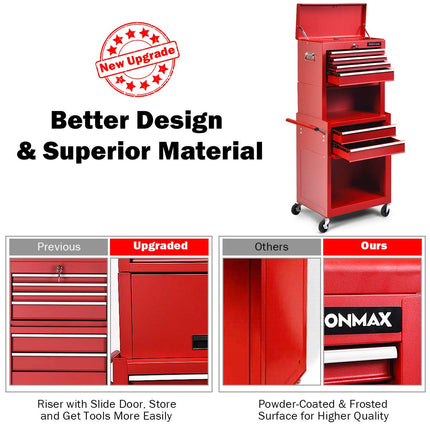 6-Drawer Rolling Tool Chest w/Riser - GoplusUS