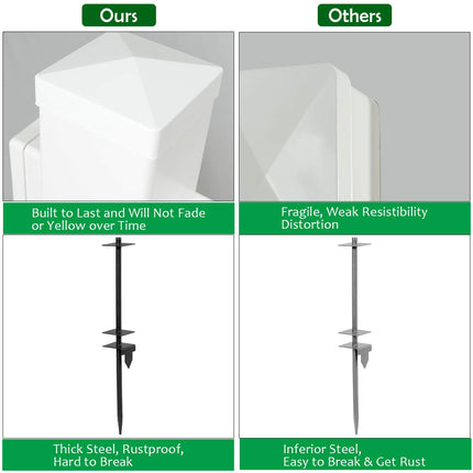 Goplus Vinyl UPVC Real Estate Sign Post, 6 Ft Realtor Yard Sign Post for Open - GoplusUS