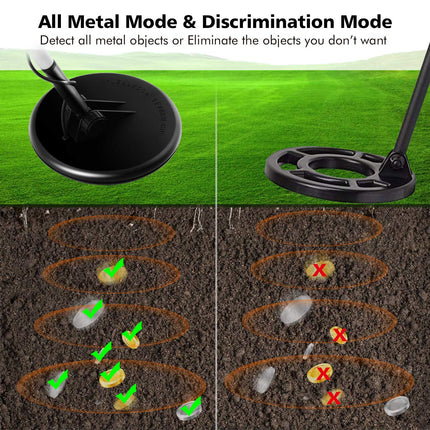 Adjustable Metal Detector, Professional Higher Accuracy Gold Detector - GoplusUS