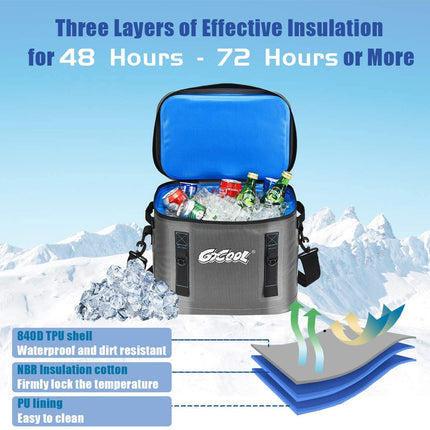30-Can Portable Cooler Bag, Insulated Soft Camping Cooler - GoplusUS