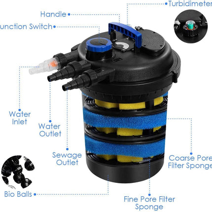 Bio Pressure Pond Filter with 13 W UV Sterilizer - GoplusUS