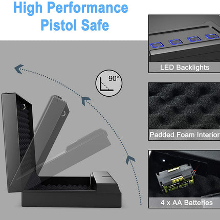 Gun Safe for 2 Pistols, Handgun Safe with Password & Backup Keys for Quick Access - GoplusUS