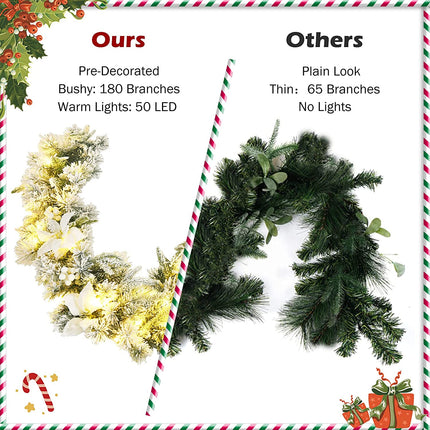 9ft Snow Flocked Christmas Garland with 50 LED Light - GoplusUS