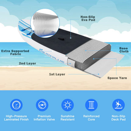 Inflatable 10'  StandUp Paddle Board Package w/ Leash Fin Adjustable Paddle Pump Kit Carry Backpack, 6" Thick - GoplusUS