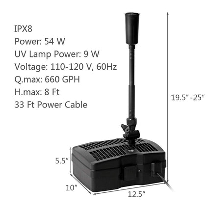 4 in 1 Pond Filter Pump, 660 GPH Fountain Pump w/ 9-Watt Sterilizer and Fountain Jet - GoplusUS