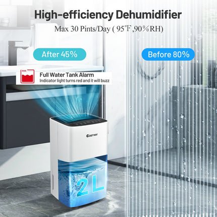 1500 Sq. Ft Portable 30 Pints, Dehumidifier with 3 Modes, 2 Speeds, 24H Timer, 0.5 Gallon Water Tank