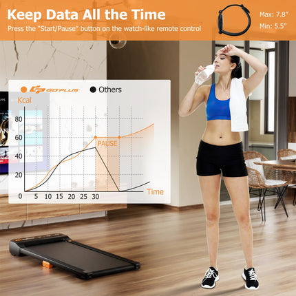 Walking Pad, Under Desk Treadmill for Home and Office - Goplus