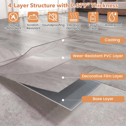 Goplus Floor Tile Vinyl Flooring 24-Pack 36 Sq.Ft Wood Grain Floor Tiles