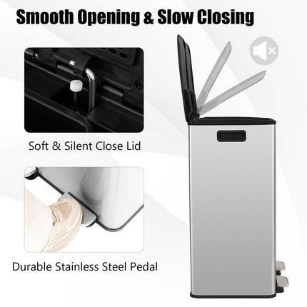 Goplus 16 Gallon/ (2x30L) Stainless Steel Trash Can, Kitchen Trash Bin