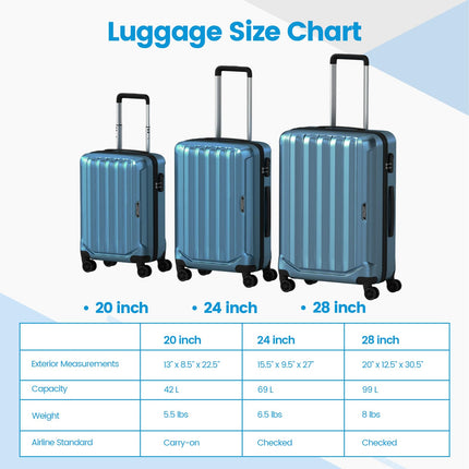Goplus 3 Piece Vertical Stripe Luggage Set with 360° Spinner Wheels & Telescope Handles
