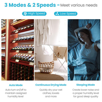 2000 Sq. Ft Dehumidifier with 3 Modes, 2 Speeds, LED Touch Control Panel, Dehumidifier for Home Office