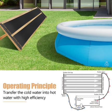 Goplus 2.5FT x 20FT Solar Pool Heater for Above Ground Pool Inground Pools