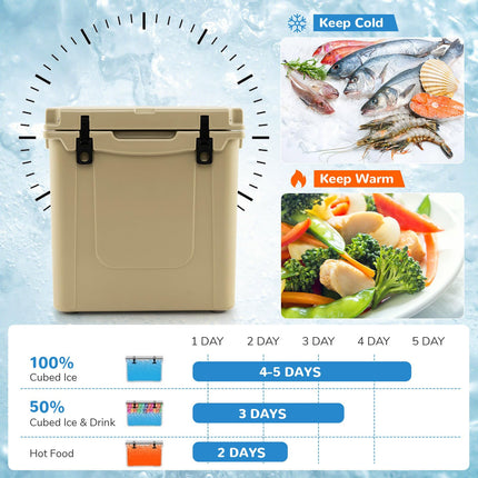Goplus 45QT Cooler