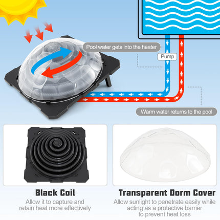 Goplus Solar Pool Heater Above Ground with Rotatable Hose Connectors and Foldable Legs