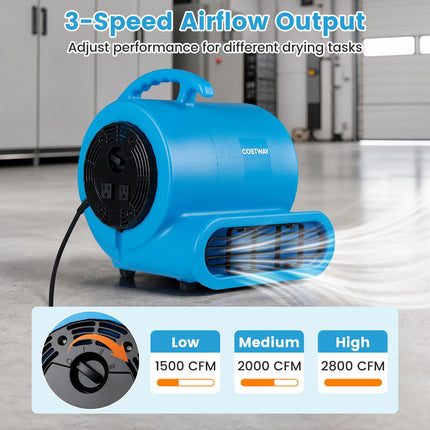Goplus 1/2 HP Air Mover | 3-Speed 2800 CFM Commercial Blower Fan