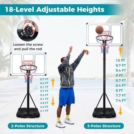 Goplus 4.1-10 FT Adjustable Portable Basketball Goal System w/Shatterproof PC Backboard