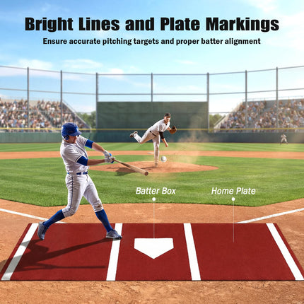 Goplus 10x3.8 ft Baseball Batting Mat with 15 mm Turf for Indoor Outdoor Training