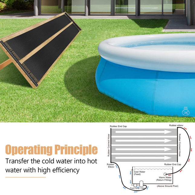 Goplus 2.5FT x 10FT Solar Pool Heater for Above Ground Pool Inground Pools