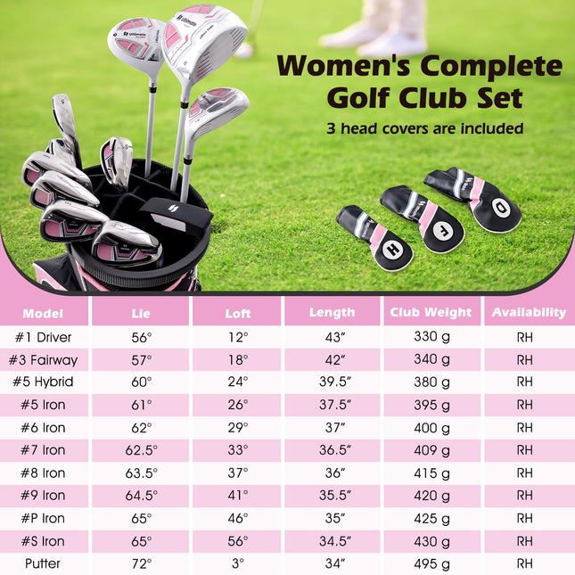 Goplus Complete Golf Club Set for Women, 11 PCS Right Handed Golf Clubs with 460CC