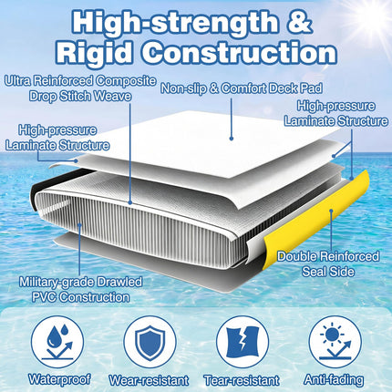 Goplus 8FT x 8FT x 6 Inch Inflatable Floating Dock w/Mesh Swim Area & Non-Slip Pad