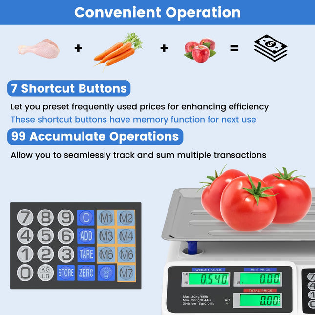 Goplus 66LB Price Computing Scale with Dual LCD Displays & Rechargeable Battery