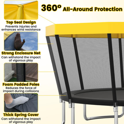 Goplus 15FT 16FT ASTM Approved Recreational Trampoline with Non-Slip Ladder Enclosure Net & Anti-Rust Coating