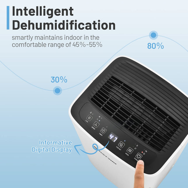 1500 Sq. Ft Portable 30 Pints, Dehumidifier with 3 Modes, 2 Speeds, 24H Timer, 0.5 Gallon Water Tank