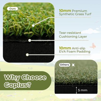 Goplus Golf Mat, 5x3ft/5x4ft Golf Hitting Mat 20/25/27/32mm Thick w/2 Alignment Sticks & 2 Golf Tees