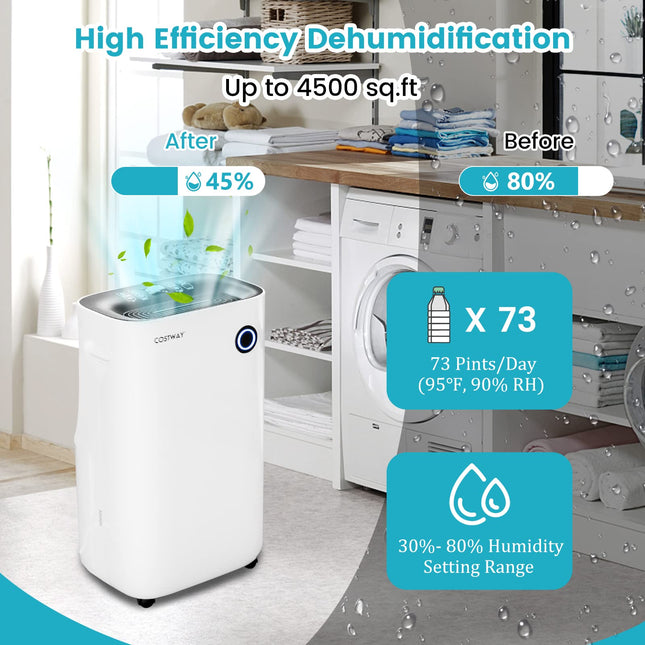 4500 Sq. Ft Quiet Dehumidifier, 1.7 Gallon Water Tank, 73-Pint/Day, Water Full Auto Shut Off