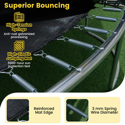 Goplus 15FT 16FT ASTM Approved Recreational Trampoline with Non-Slip Ladder Enclosure Net & Anti-Rust Coating