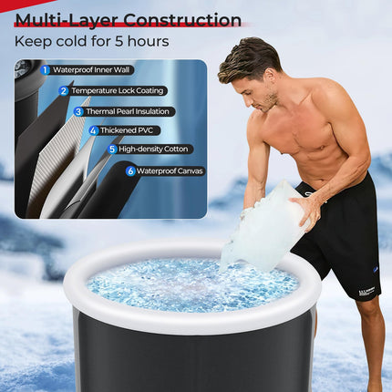 Goplus Inflatable Ice Bath Tub, Portable Cold Water Therapy Tub w/Cover, 6 Sturdy Support Rods, Inflator