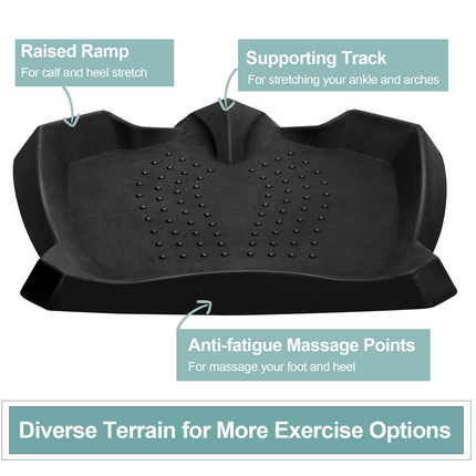 Anti Fatigue Standing Desk Mat, Ergonomic Cushioned Comfort Floor Mat - GoplusUS