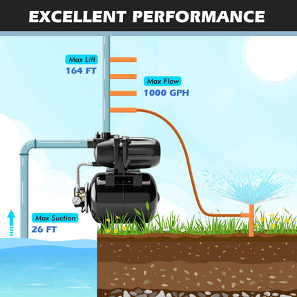 Goplus 1.6HP Shallow Well Pump with Pressure Tank