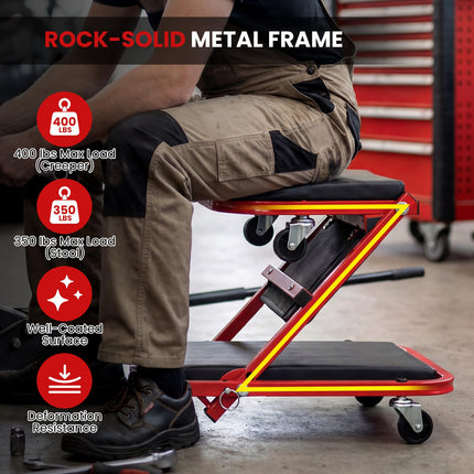 Goplus 2-in-1 Z-Shaped Rolling Garage Stool with Padded Seat & 6 Swivel Casters