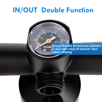 Goplus Double Action Hand Pump - GoplusUS