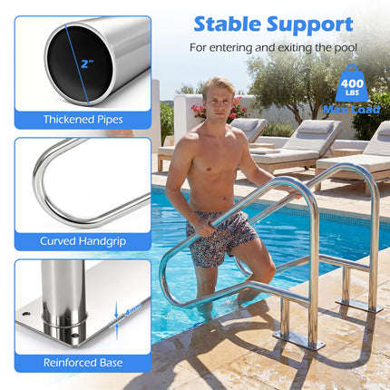 Goplus 1PC/ 2PCS Stainless Steel Swimming Pool Railings for Inground Pools w/Base Plate (50"x30" (LxH))