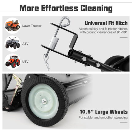 Goplus Lawn Sweeper Tow Behind with Large-Capacity Hopper Bag