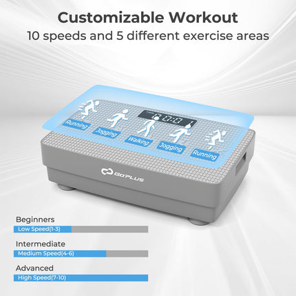 Goplus Vibration Plate Exercise Machine, Vibrating Platform w/ Gravity Sensor, Remote Control
