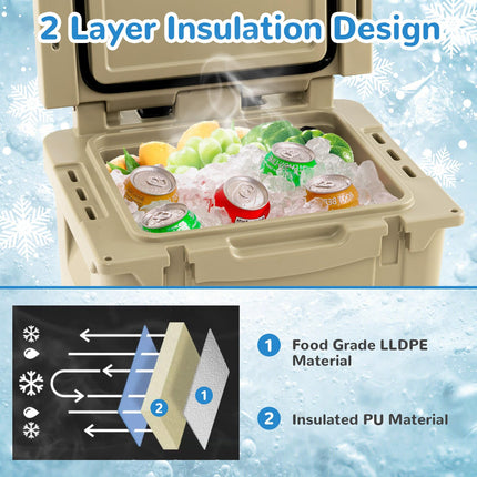 Goplus 45QT Cooler