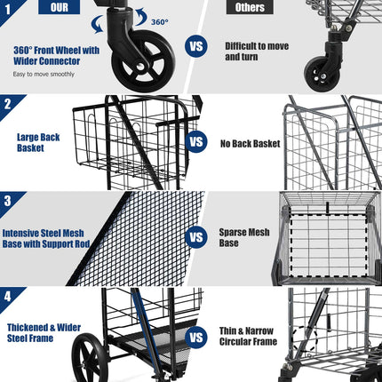 Folding Shopping Cart, Jumbo Double Basket Utility Grocery Cart 330lbs Capacity with 360 degree Rolling Swivel Wheels - GoplusUS