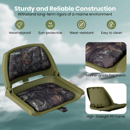 Goplus Molded Low Back Fishing Boat Chairs Marine-Grade PVC Cushion Pad